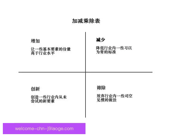 基米希在巴西世俱杯中的关键作用与战略意义分析 基米希在巴西世俱杯中的关键作用与战略意义分析