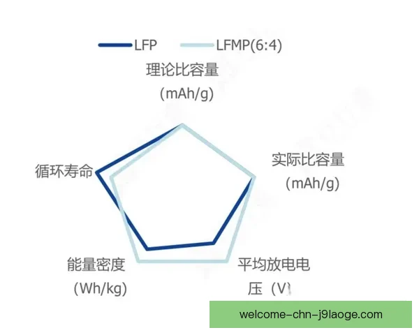 从世界杯备战全景解析锋线效率如何左右球队终极成败走向关键